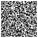 QR code with Monmouth Pulmonary Cons PA contacts