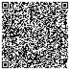 QR code with Running S Eqine Vterinary Services contacts