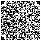QR code with Monmouth Investment Advisors contacts