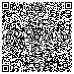 QR code with Proactive Healthcare Comms Inc contacts