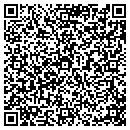 QR code with Mohawk Painting contacts