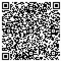 QR code with Ichoicepoint contacts
