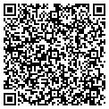 QR code with Scian and Scian contacts