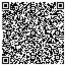 QR code with Millview Farm contacts
