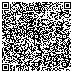 QR code with Southern New Jersey Family Med contacts
