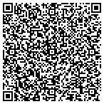 QR code with Richmond Mobil Service Center contacts