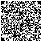 QR code with Stone Surfaces Of South Jersey contacts
