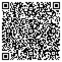 QR code with Hvasta Vending contacts