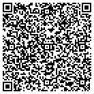 QR code with Mohawk Carpet Distribution LP contacts