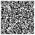 QR code with Proactive Printing & Promotion contacts