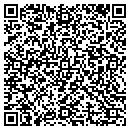 QR code with Mailboxes Unlimited contacts
