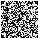 QR code with M M Richards & Assoc contacts