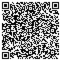 QR code with Pretty Nails contacts