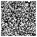 QR code with Micro-Anaylsts Assn contacts