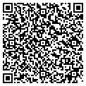 QR code with Ruby Garden contacts