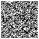 QR code with Church Of God Mission Board contacts