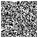 QR code with Community Improvements contacts