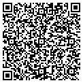 QR code with Sears Hardware contacts