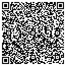 QR code with Millenium Fragrances contacts