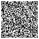 QR code with All Budgets Cellular contacts