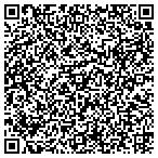 QR code with Thousand Oaks Smog Test Only contacts