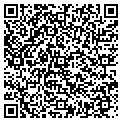 QR code with Servpro contacts
