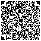 QR code with Monmouth Wire and Cmpt Recycl contacts