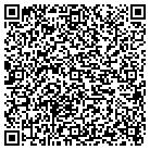 QR code with Modell's Sporting Goods contacts