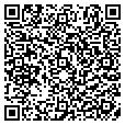 QR code with Big Nicks contacts