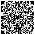 QR code with Petti Matthew S MD contacts