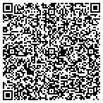 QR code with Beth Isrel Physcan Rferral Service contacts