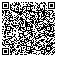 QR code with Sharetech contacts