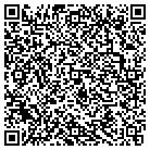 QR code with Rally Auto Sales Inc contacts