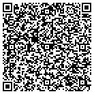 QR code with Mountain View Landscape Design contacts