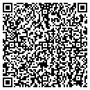 QR code with Klein Barry DPM contacts