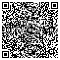 QR code with Ipofinancialcom contacts