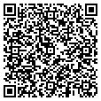 QR code with Daffys contacts