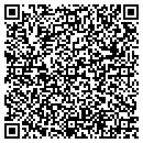 QR code with Compensation Resources Inc contacts