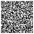 QR code with Metro Real Estate Services LLC contacts
