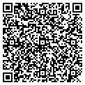 QR code with Boscovs Optical contacts