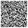 QR code with Peter Iosso Abstract contacts