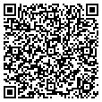QR code with Jjm Group contacts