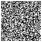 QR code with BAE Systems Applied Technologi contacts