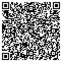QR code with Titus Group contacts
