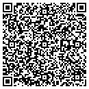 QR code with MJM Partners Ltd Liability Co contacts