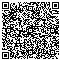 QR code with Stroehmanns contacts
