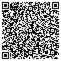 QR code with Chaput Realty contacts