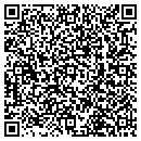 QR code with MDEGUIDES.COM contacts