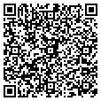 QR code with Jazzercise contacts