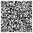 QR code with Miller Resources International contacts